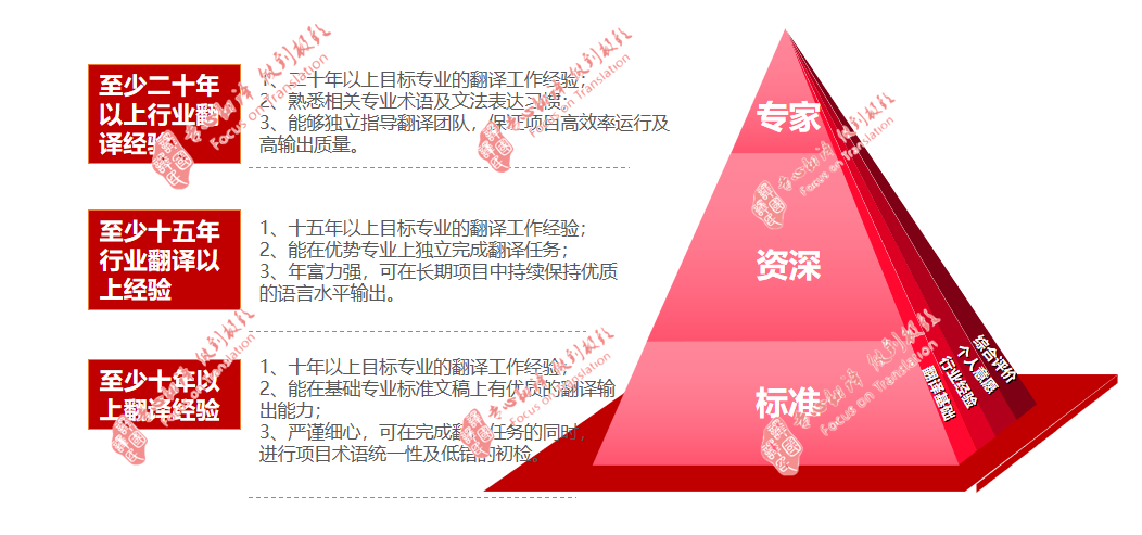 麻将胡了2(中国游)官方网站 - IOS/安卓通用版/手机APP下载