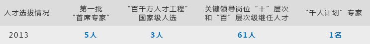 -LGϷ|PTϷ|CQ9Ϸ