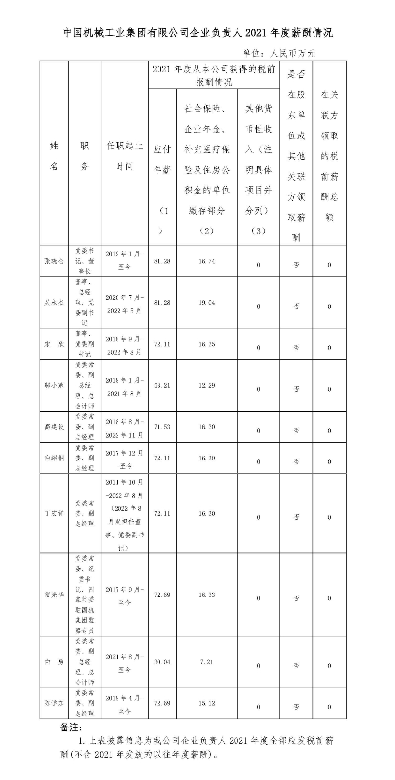 -LGϷ|PTϷ|CQ9Ϸ
